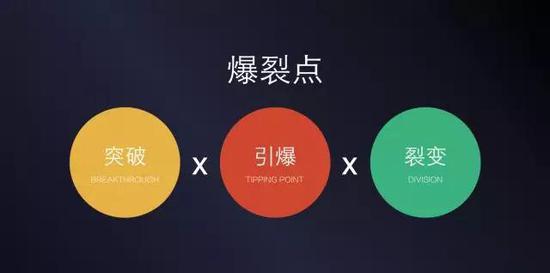 唐沐:简单的事情做到力竭就会突破
