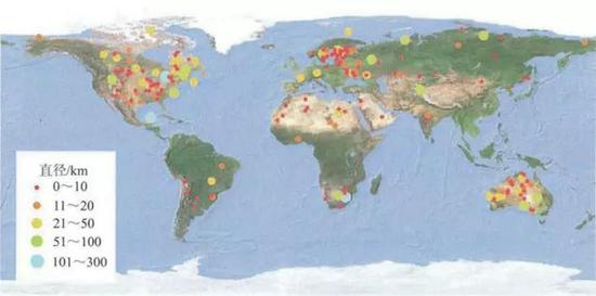 图3  地球上发现的180个由小行星撞击形成的撞击坑分布