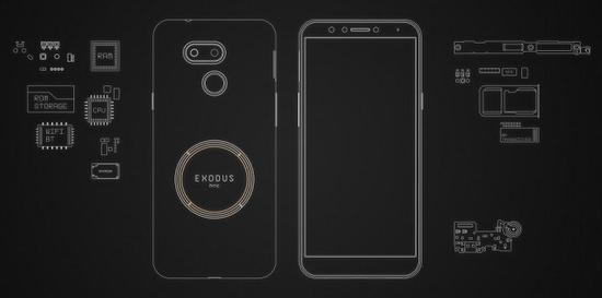 HTC Exodus 1s将于第三季度上市 可当作完整节点