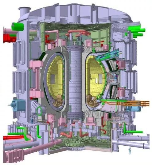 国际热核聚变实验堆（图片来自http://www.iter.org/）