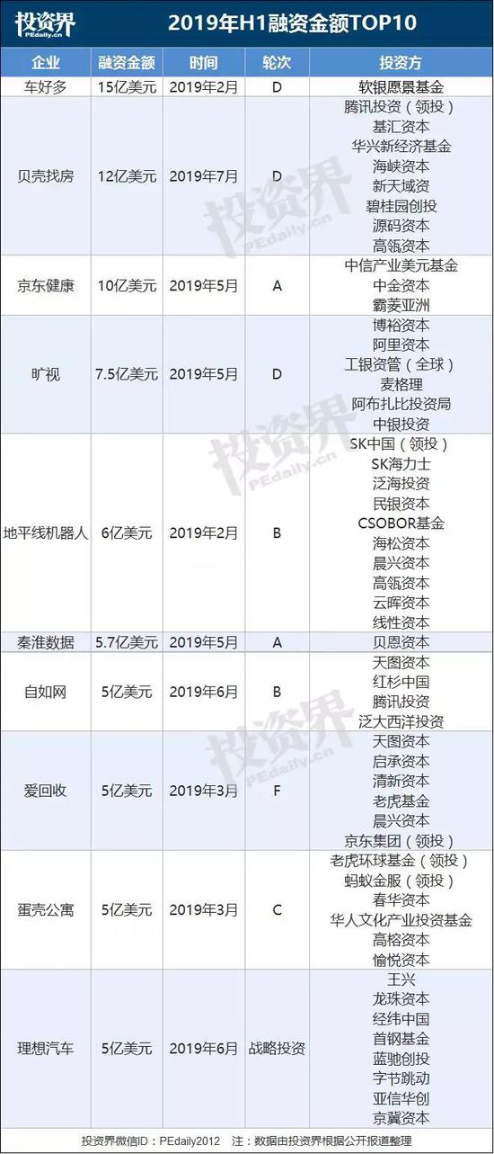 巨头“二代”崛起