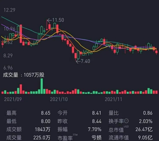 冰火两重天的FF，何时才能真正“复活”？