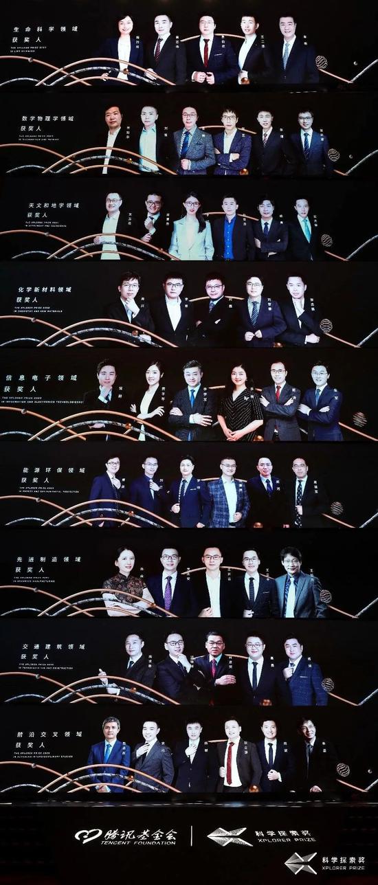 9个领域的50位腾讯探索奖获奖者名单，图片：腾讯