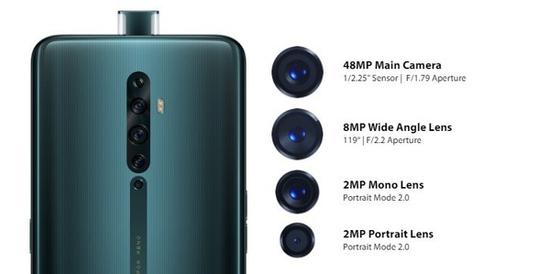 OPPO Reno 2F