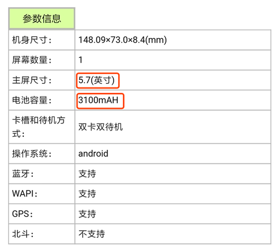 魅族新机部分参数