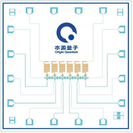 6比特超导量子芯片 夸父KF C6-130示意图