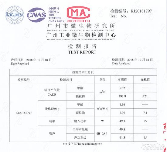 ▲广州市微生物研究所出具的权威检测报告