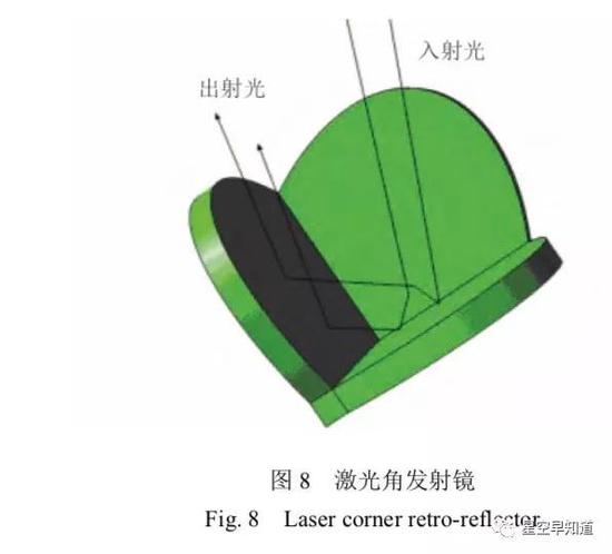 “嫦娥4号”中继星搭载，用于激光测距实验的角反射镜设计图