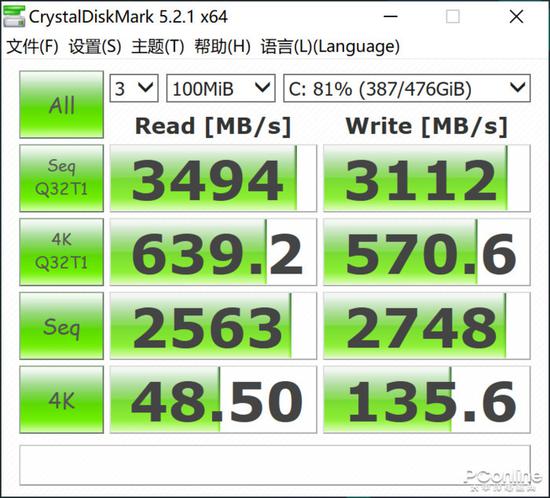 持续读取速度为2563MB/s，持续写入速度为2748MB/s