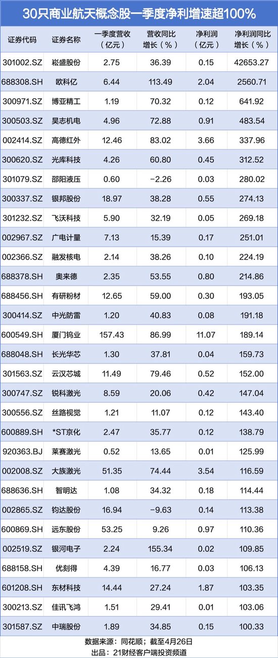 抖音24小时全自助下订单-24小时自助平台下单10个赞应该怎么注册