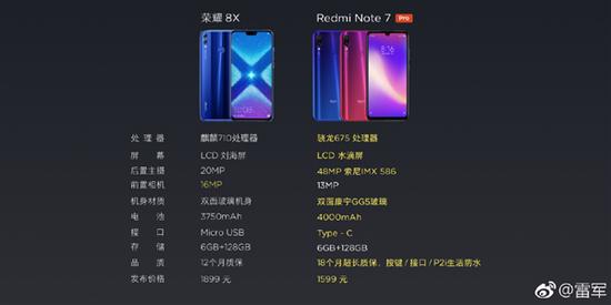小米CEO雷军晒出红米Note 7 Pro与友商荣耀V20和荣耀8X对比图