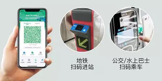 复工大计健康码:阿里腾讯神仙打架一码通天下有多难 杭州健康码应用场景
