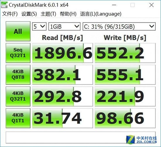 CrystalDiskMark测试结果