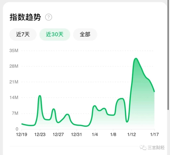 预制菜又成新风口？百度等资本入局，市场规模超3000亿