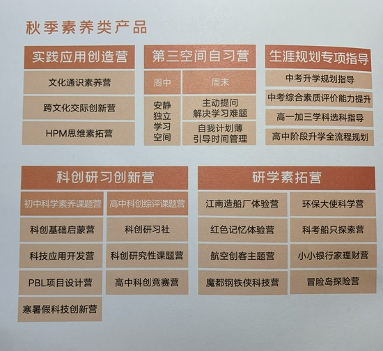 某教培机构推出的秋季素养类产品 图源：观察者网