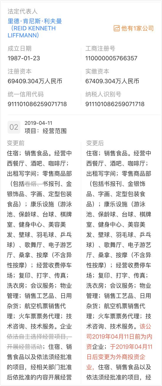 图片来源/天眼查App截图