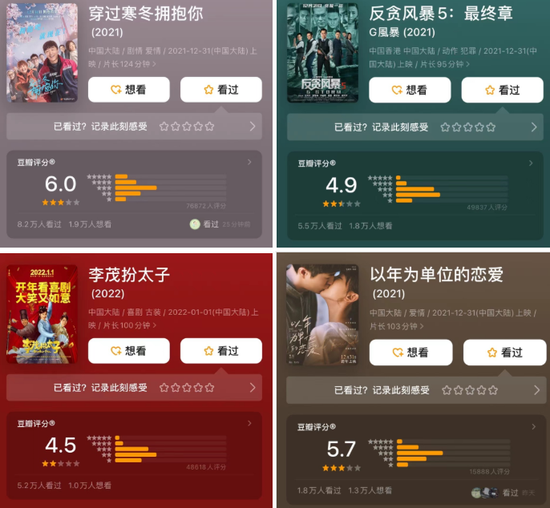 元旦档新片电影豆瓣评分，图源豆瓣