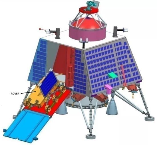 印度月船-2的着陆器和巡视器