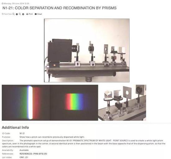 马里兰大学物理系网页上关于光的合成的实验设置。图片来源：lecdem.physics.umd.edu/n/n1/n1-21.html