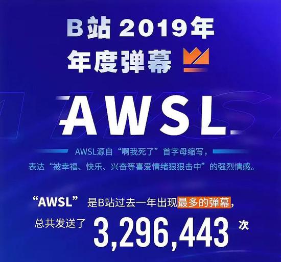 AWSL成B站年度弹幕，这些年轻人在想啥？ 涨姿势 第1张