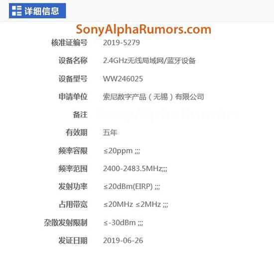 可能是新的RX或Cybershot相机