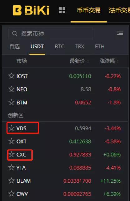 资金盘归零,交易所跑路,币圈骗局开始最后的收割 今日沸点 资金盘归零,交易所跑路,币圈骗局开始最后的收割 今日沸点