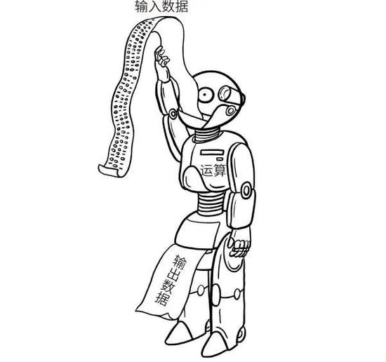 在AI面前，Rapper要率先失业了？