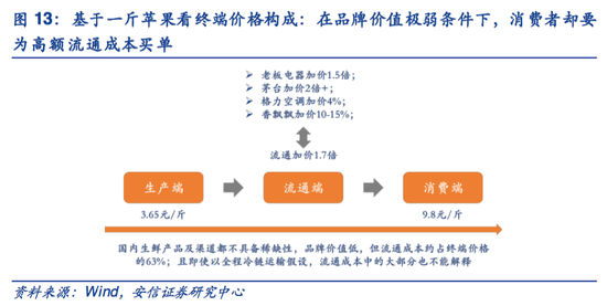 拼多多的新敌人