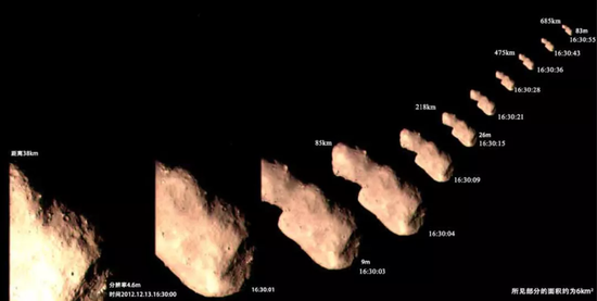 嫦娥二号飞掠”图塔蒂斯“小行星