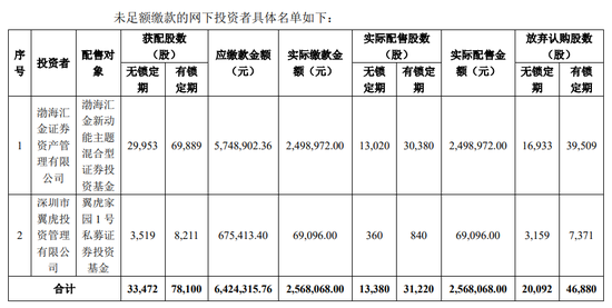 中国移动公告截图