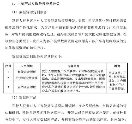 对话智能机器人哪个好