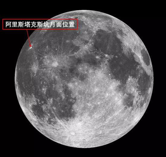 阿里斯塔克斯坑月面位置 中心地理坐标为：北纬23.73°，西经47.49°