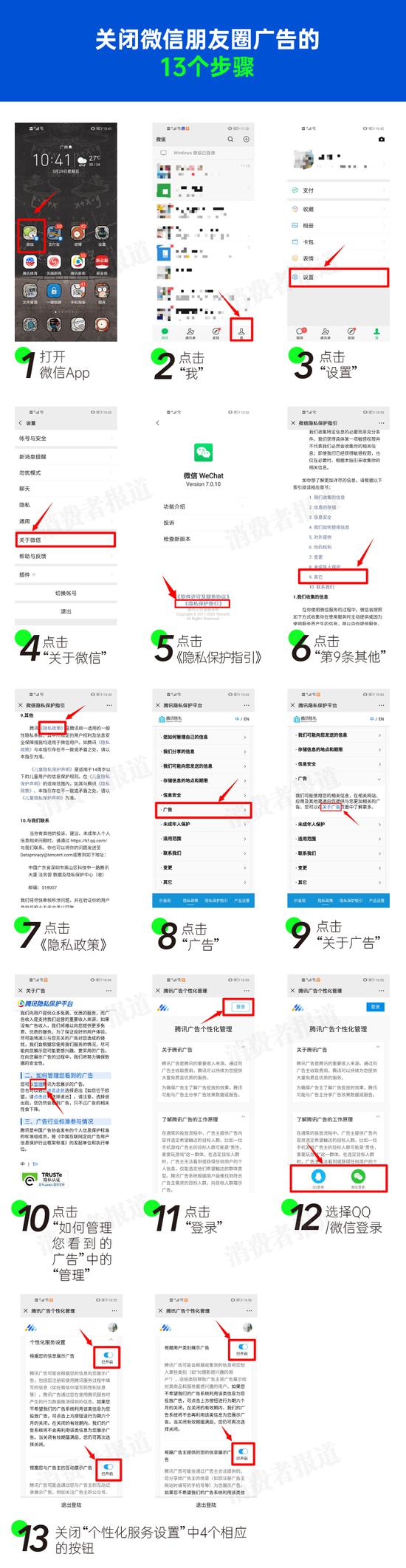 ▲关闭朋友圈广告至少需要经过13个步骤、点击16次