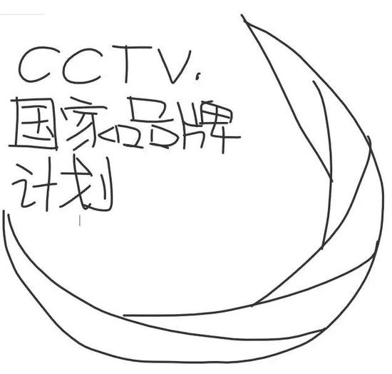 省优,部优,国优,葛优