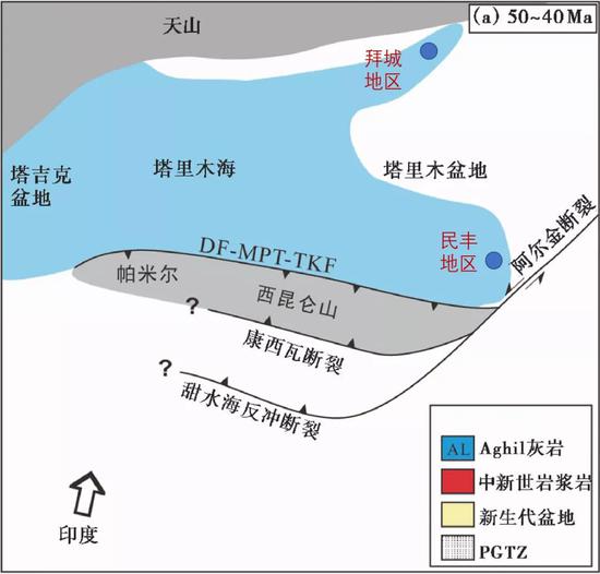 古近纪始新世早期的塔里木海范围示意图| 海水沿着古天山和古昆仑山的山前沉降带向东侵入。Ma表示百万年。由于数千万年间板块运动变化剧烈,图中民丰和拜城地区仅为粗略标注。
