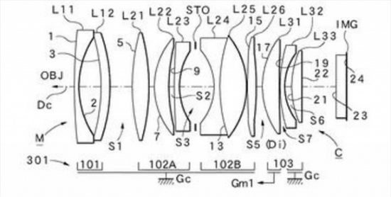 确善能曝光新镜头专利