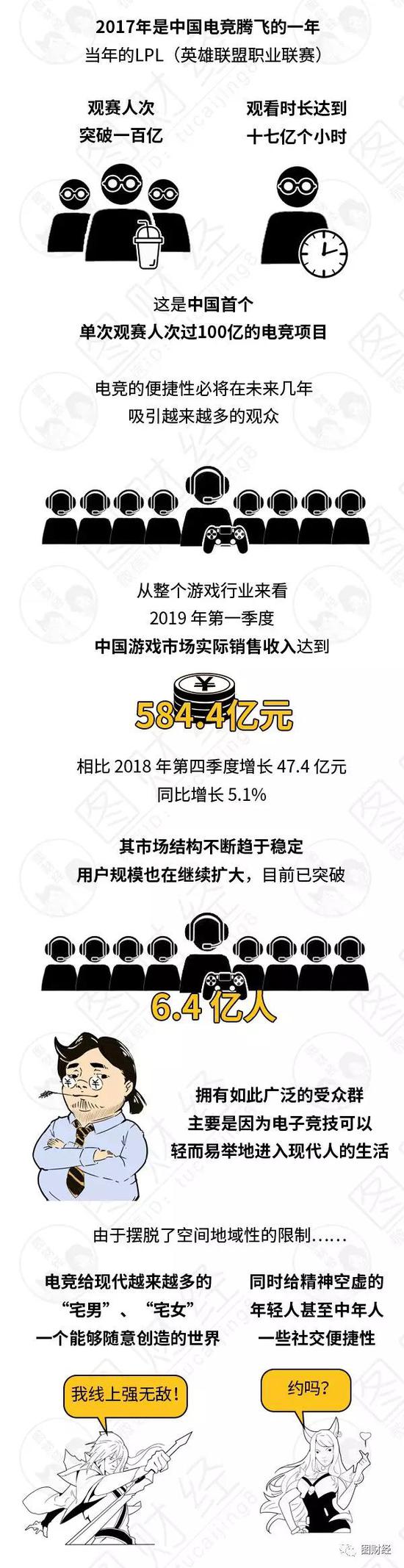 杨永信现在怎么样了