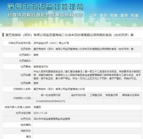 图源 深圳市市场监督管理局