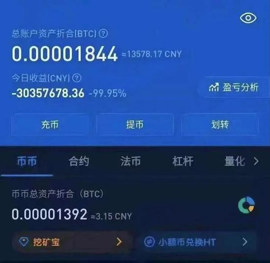 图片来源：投资者