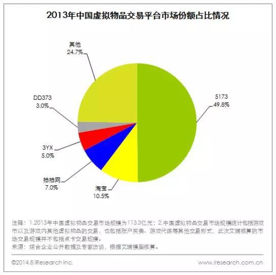 《逆水寒》更新预爱游戏- 爱游戏体育- AYX爱游戏体育官方网站告：下周五 迎接更美好的逆水寒