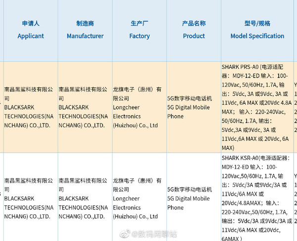 黑鲨新一代游戏手机现身工信部