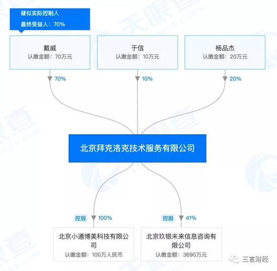 ofo出走的年轻人：想改变世界，但终究还是走散了