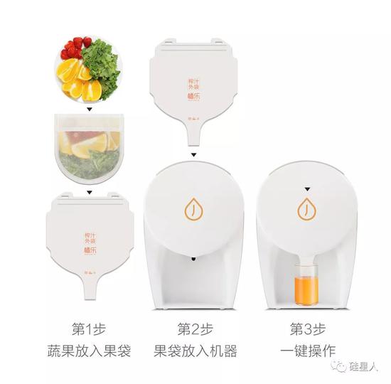 那个骗人的硅谷榨汁机,在中国复活了