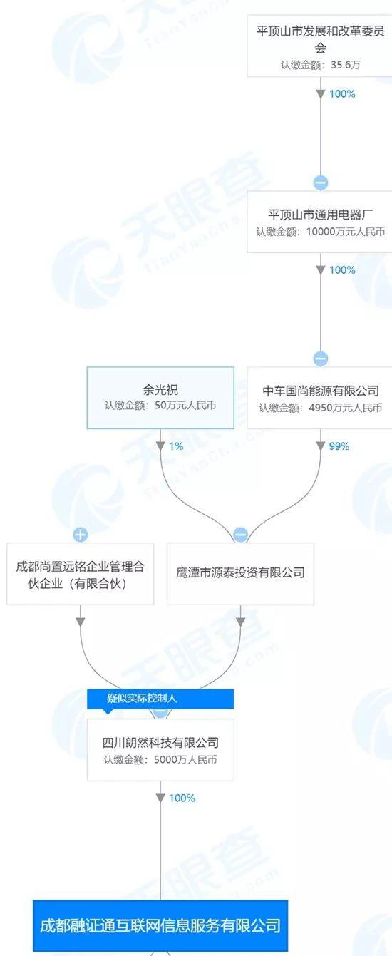 四川移动和掌柜逾期！受害者几乎都是移动员工