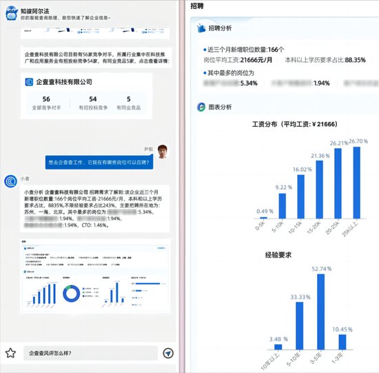 企查查全球首发商查大模型“知彼阿尔法”，助力构建安全可信人工智能