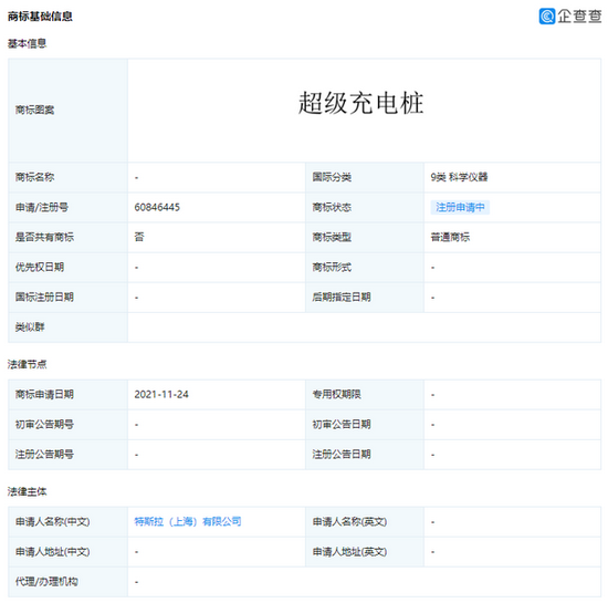 特斯拉申请注册“超级充电站”“超级充电桩”商标