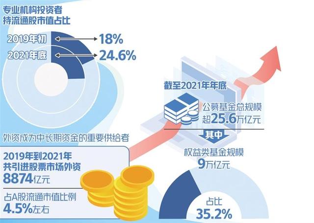 经济日报：家电市场韧性强潜力大