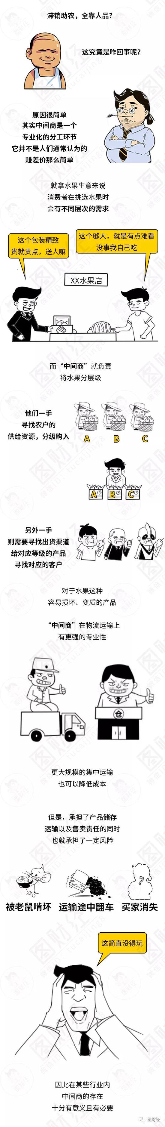 没有中间商赚差价，我就会快乐吗？