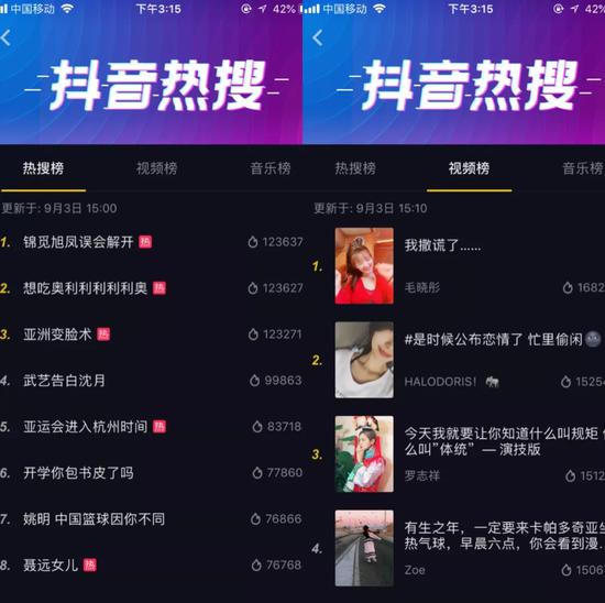 人人都爱热搜:社交内容平台的“滚雪球”生意