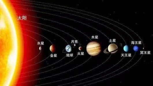 磷化氢事件要凉 但金星探索可能要热 金星 新浪科技 新浪网 磷化氢事件要凉 但金星探索可能要热 金星 新浪科技 新浪网